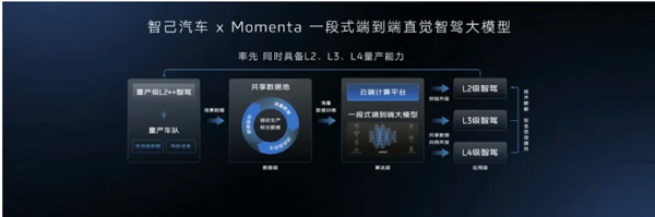 一锤定音2024中国车市盘点之八：在变革中突围，ok138太阳集团破局前行