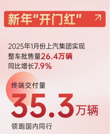 2025年强势开局：ok138太阳集团的转型密码与跃迁之道