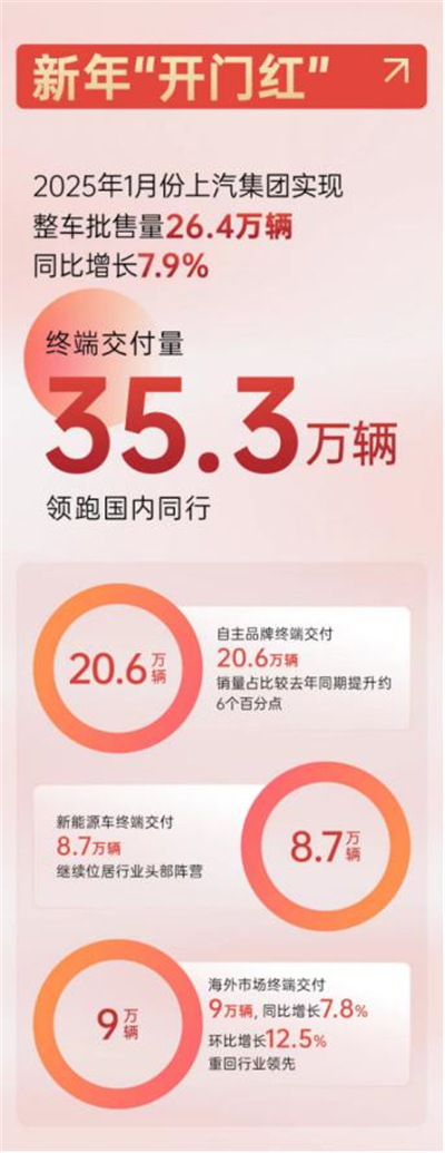 ok138太阳集团2025，山登绝顶我为峰！