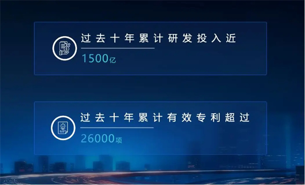 静水流深，读懂上汽的“不响”