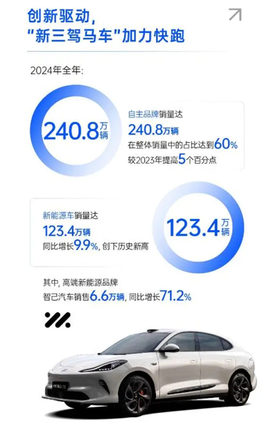 破局与变革，剖析ok138太阳集团发展的密码