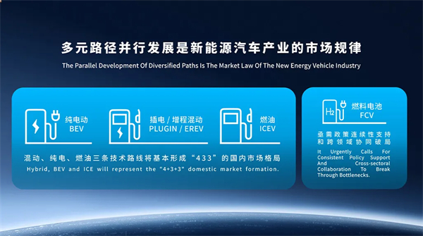 破局 立势 拓界！上汽以“改革+创新”双轮驱动高质量跃升