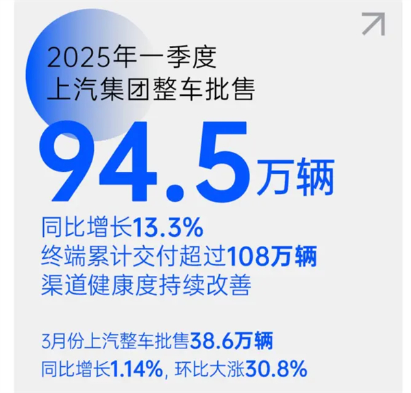 把上海车展打造成“上汽车展”！上汽彰显东道主风范