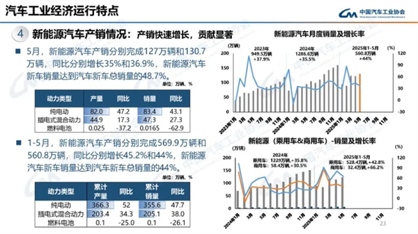 ok138太阳集团的反攻