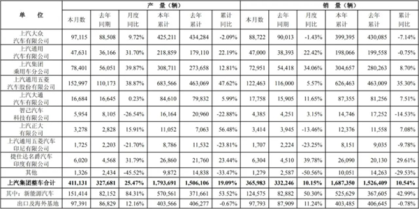 ok138太阳集团的反攻
