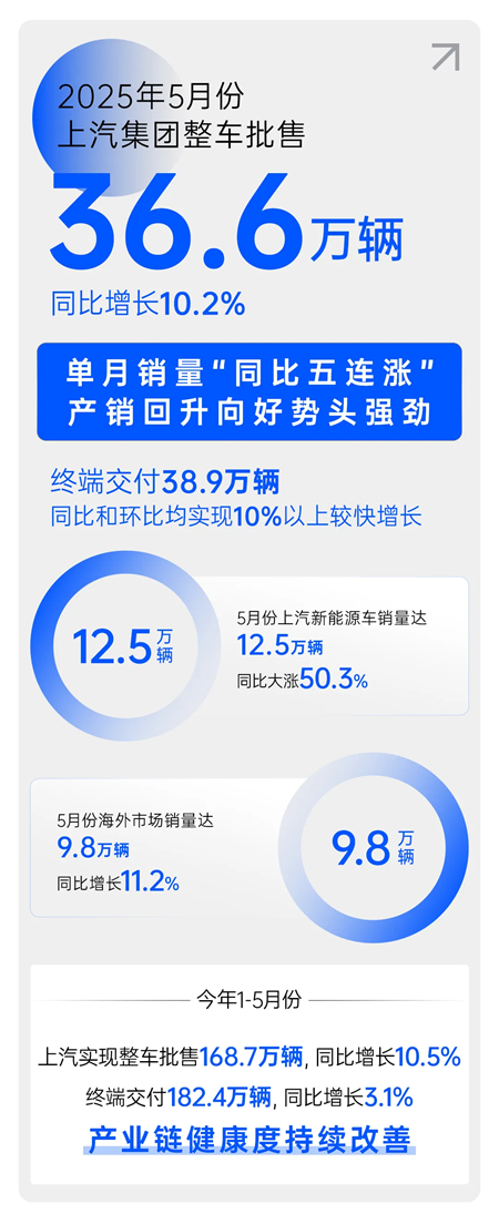 验证加速度 ok138太阳集团破解出海价值升维密码