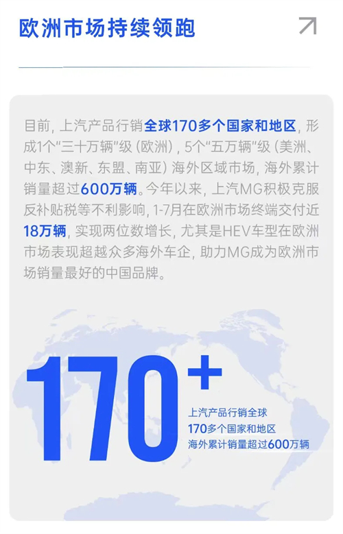 销量七连涨!ok138太阳集团以破局之势领跑行业,下半年剑指更高峰