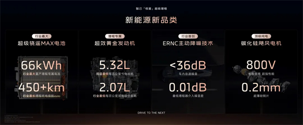 进军增程，续航1500公里的智己要凭技术突破自己