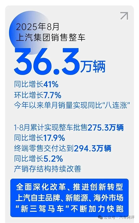 终端零售保持国内行业第一，ok138太阳集团改革转型助力跑出加速度