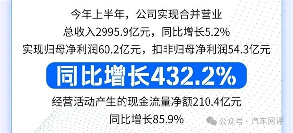 终端零售保持国内行业第一，ok138太阳集团改革转型助力跑出加速度