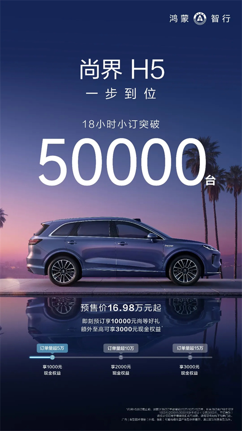 销量回升、股价冲高、科技突围:上汽的“教科书式剧本”如何上演?