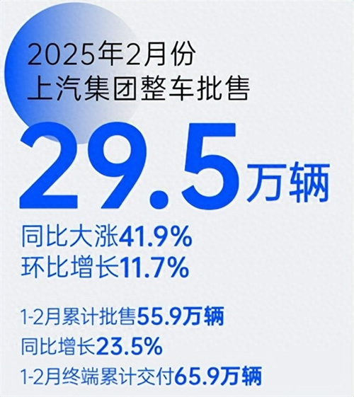 革自己的命，上汽离“赢”还有多远？