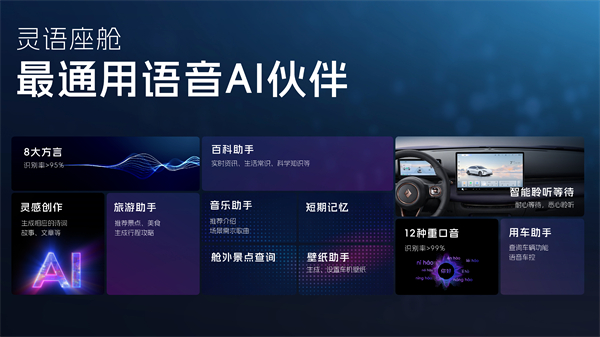 科技以民为本，上汽通用五菱全面进化“人民的电智神车”