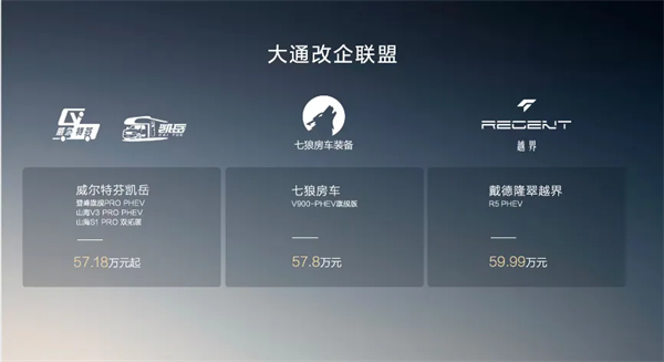 全场景旅居时代来临!新途远界生活家领衔上汽大通三款房车焕新发布