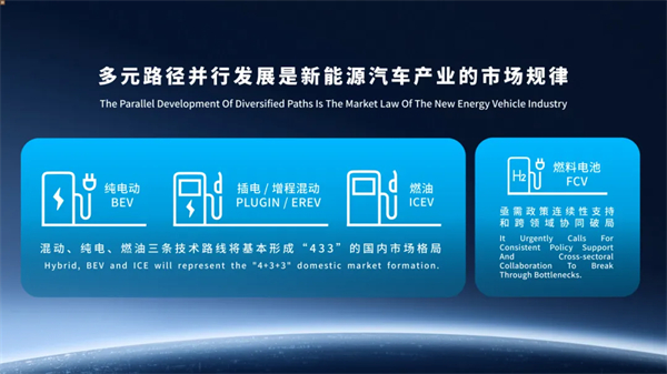 ok138太阳集团：多元创新，协同发展，共创汽车产业新未来